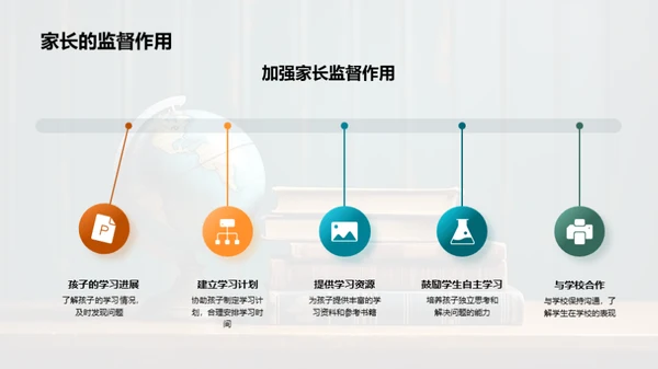 初一学习适应策略