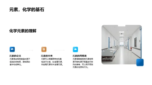 化学行业入职精讲