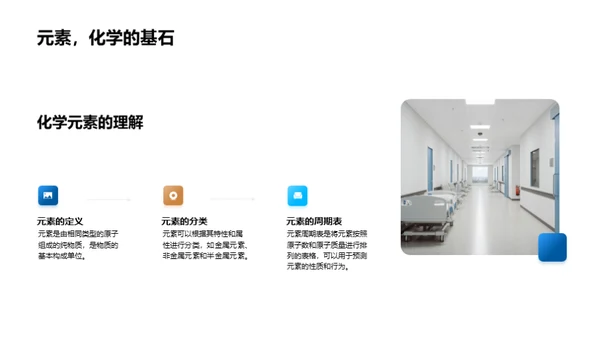 化学行业入职精讲