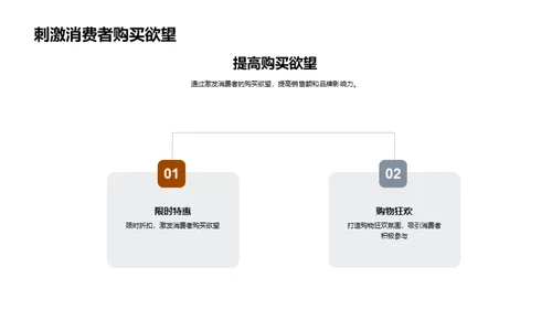 双十二体育营销秘籍