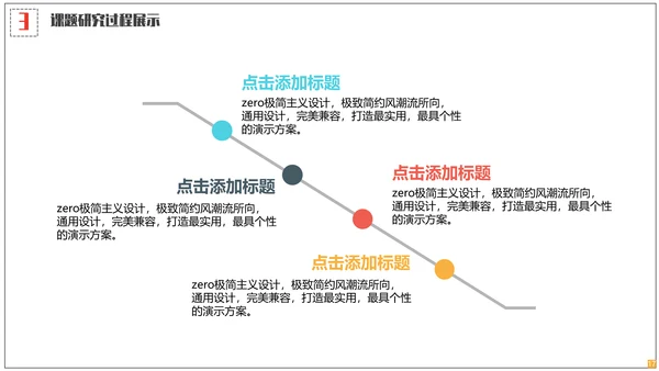 医学院学生毕业答辩专用通用PPT模板