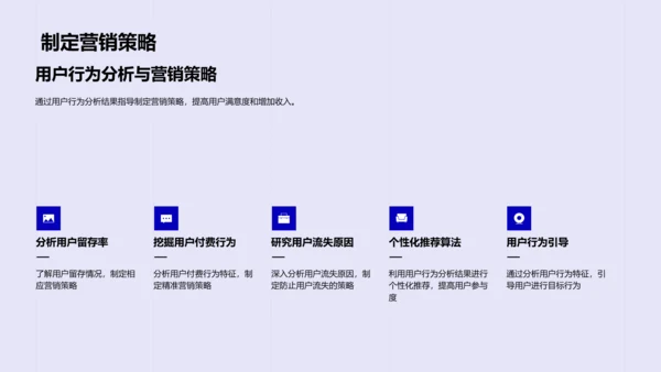 游戏用户行为解析PPT模板