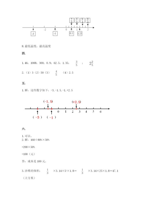 小学六年级数学摸底考试题含答案（培优）.docx