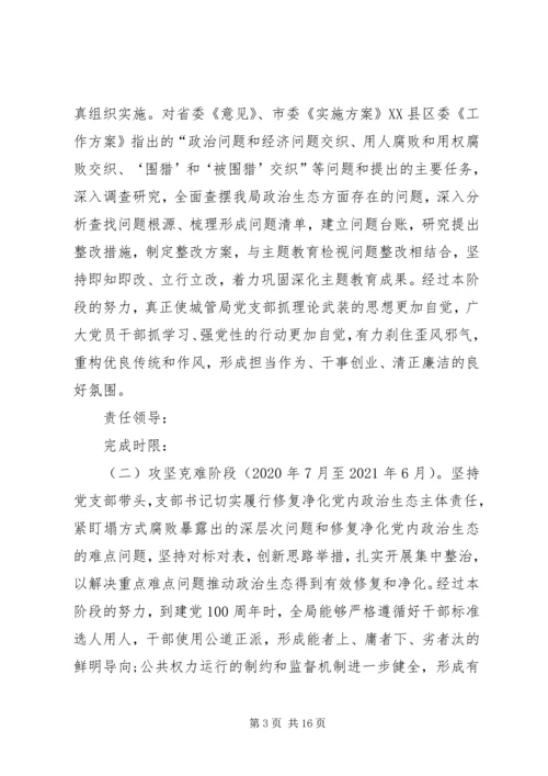 党内政治生态修复净化工作方案.docx