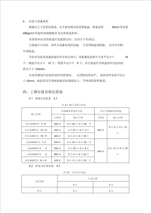 厨房排油烟不锈钢风管工程施工设计方案