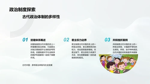 中国历史纵览报告PPT模板