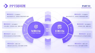 紫色商务风8项闭环逻辑图PPT单页