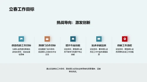 立春启示与工作热情