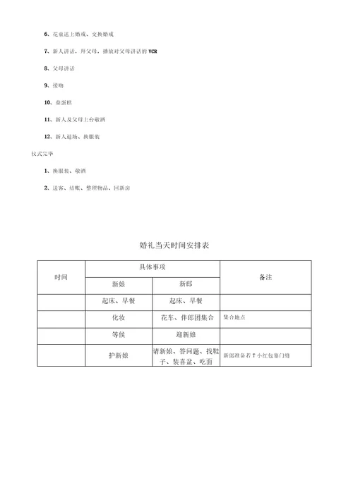 详细的婚礼筹备清单策划流程