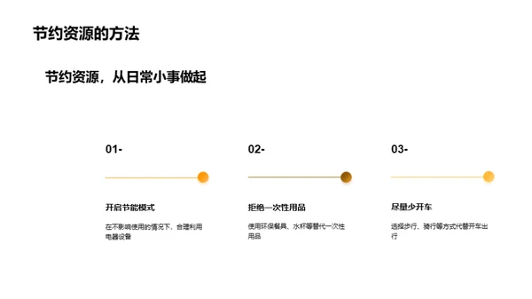 行动中的环保责任