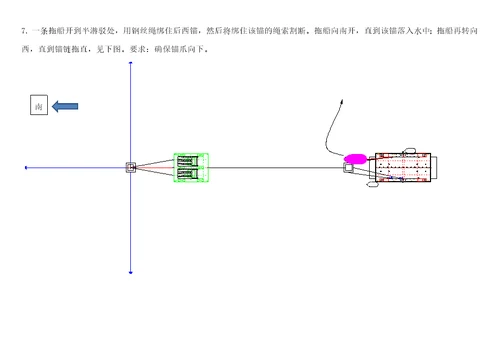 波浪能装置投放工程技术要求