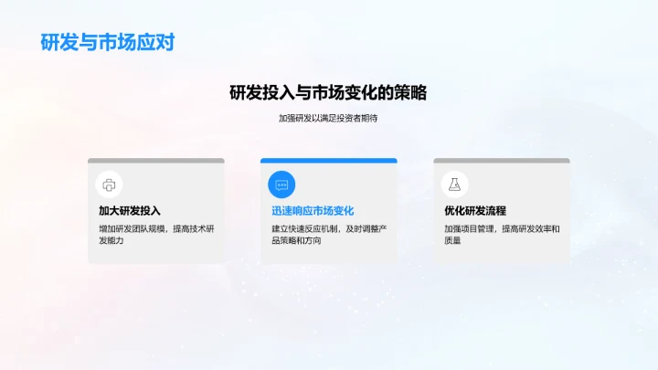 传统媒体数字化转型PPT模板
