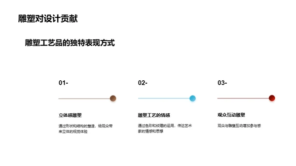 雕塑设计艺术解密