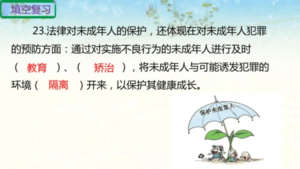 六年级上册道德与法治第四单元法律保护我们健康成长复习课件ptx