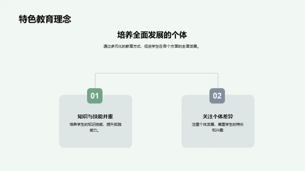 步入校园新旅程