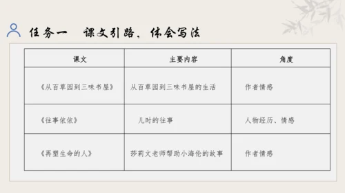 【教学评一体化】第三单元 追寻成长足迹  感悟师生深情-【大单元教学课件】新统编版语文七年级上册(共