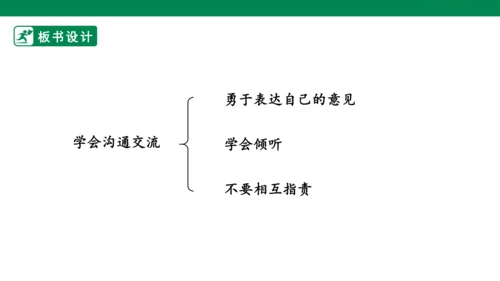 1.2 学会沟通交流 第二课时 课件（共32张PPT）