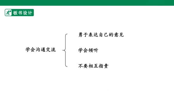 1.2 学会沟通交流 第二课时 课件（共32张PPT）