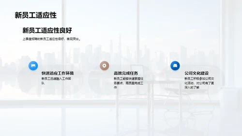 人资行政季度回顾
