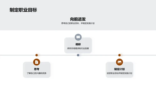 职业生涯，你的选择