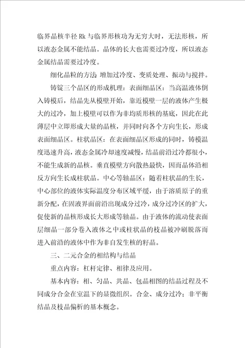 工程材料及热处理总结