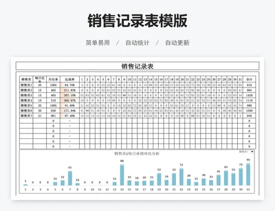 销售记录表模版