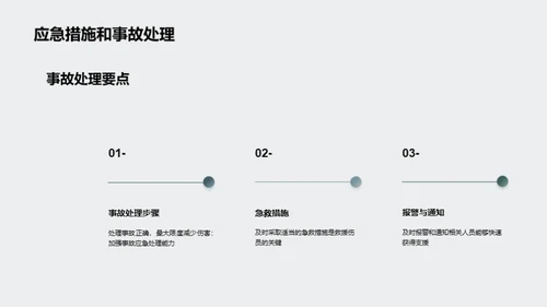 化学实验室安全指南