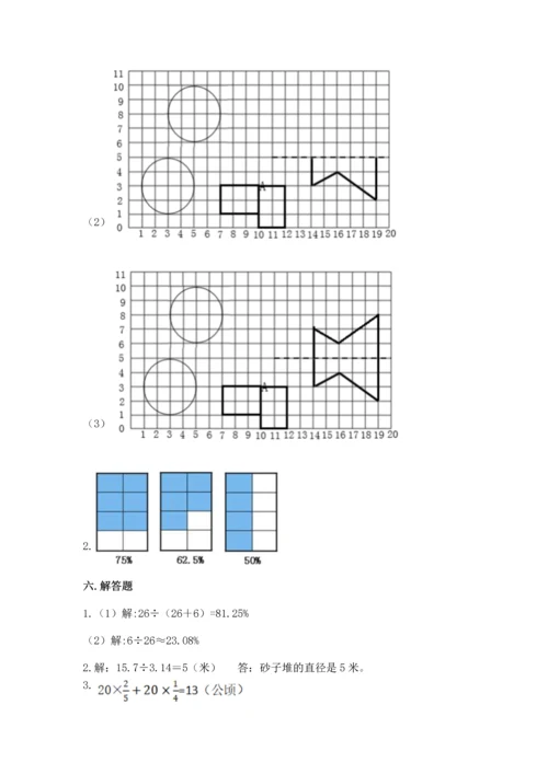 人教版六年级上册数学期末模拟卷【完整版】.docx