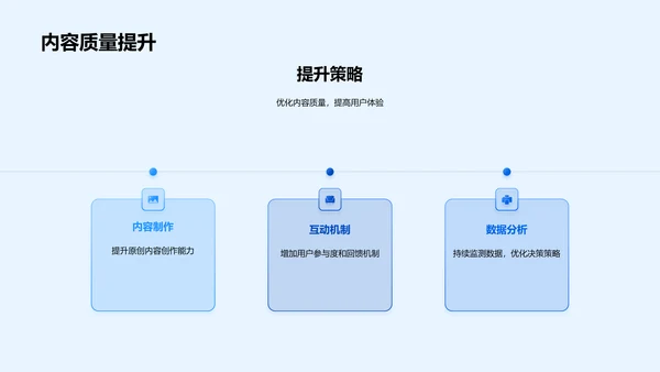 新媒体运营月报PPT模板