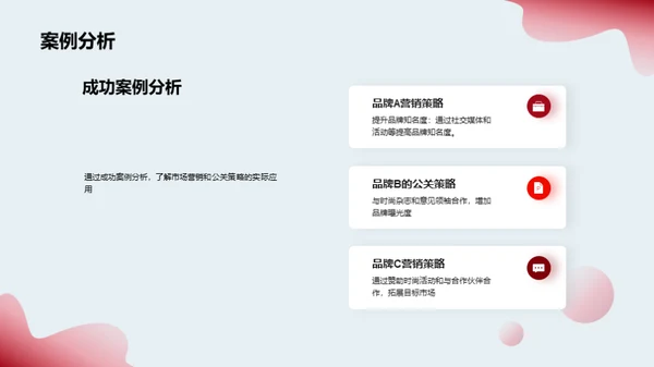 时尚之路：塑造品牌