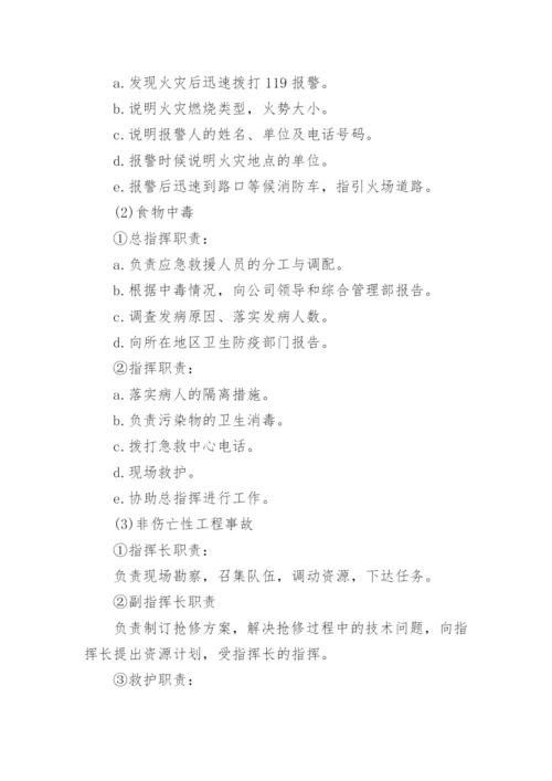 建筑安全事故应急救援预案.docx