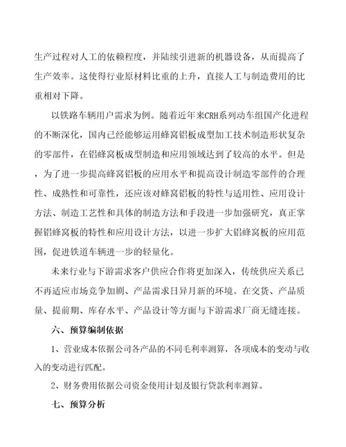 吉林省铝合金新材料项目预算报告