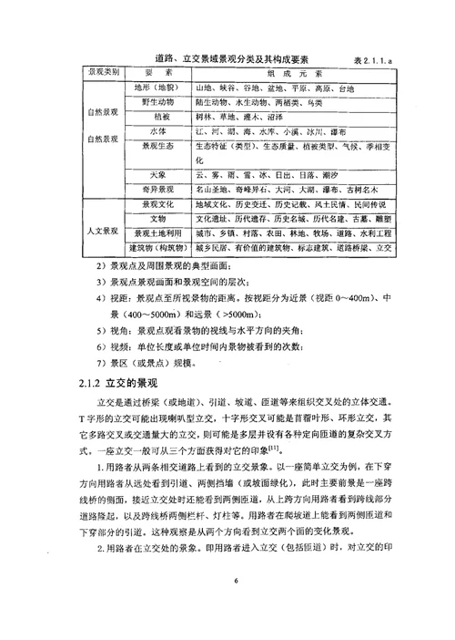 立交景观设计及实证研究道路与铁道工程专业毕业论文