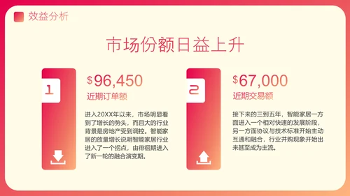渐变风智能家居可行性研究报告PPT模板