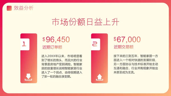 渐变风智能家居可行性研究报告PPT模板