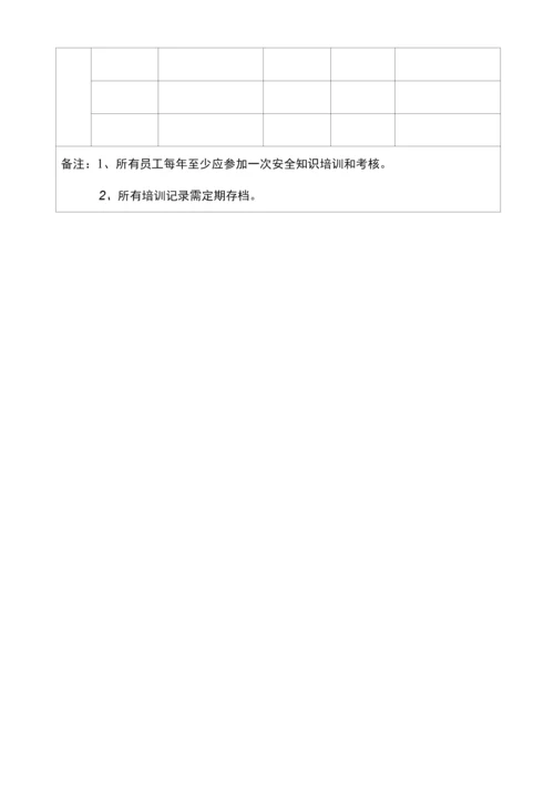 员工安全培训档案.docx