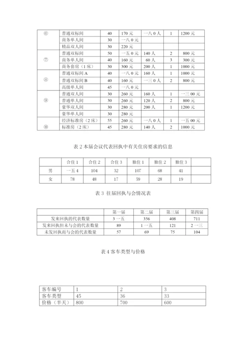 会议筹备管理的毕业论文设计.docx
