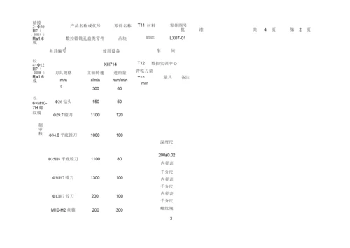 机械加工工艺卡模板.docx