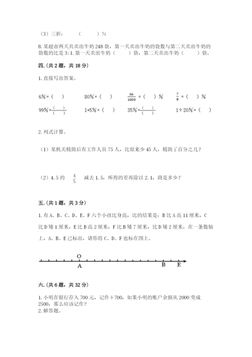 小学毕业班数学检测卷精品（典优）.docx