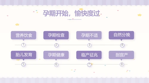 紫色大气母婴婴儿工作总结汇报PPT