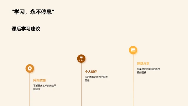 艺术家的创作之路