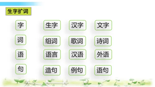 统编版语文一上汉语拼音《 z  c  s  》课件
