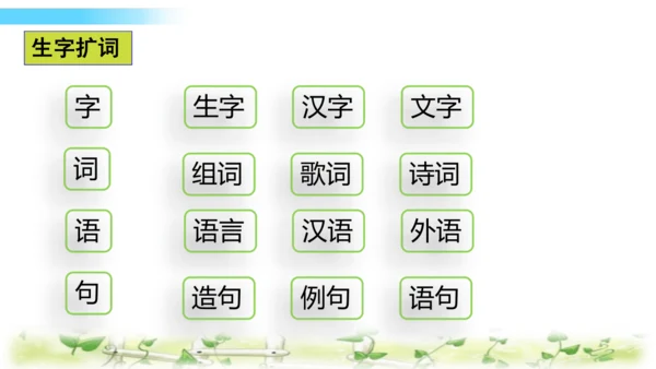 统编版语文一上汉语拼音《 z  c  s  》课件