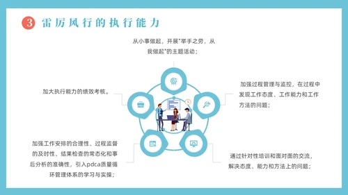 蓝色插画风团队建设总结汇报PPT