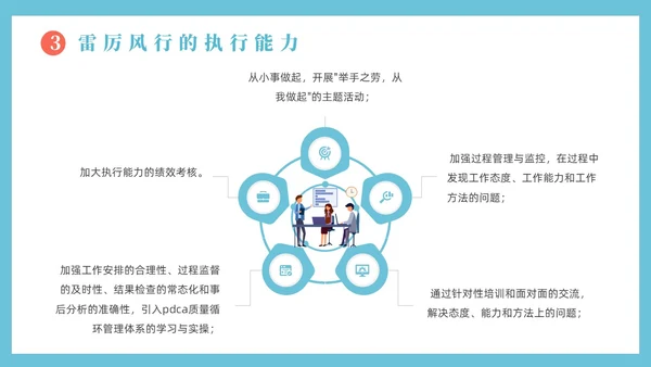 蓝色插画风团队建设总结汇报PPT