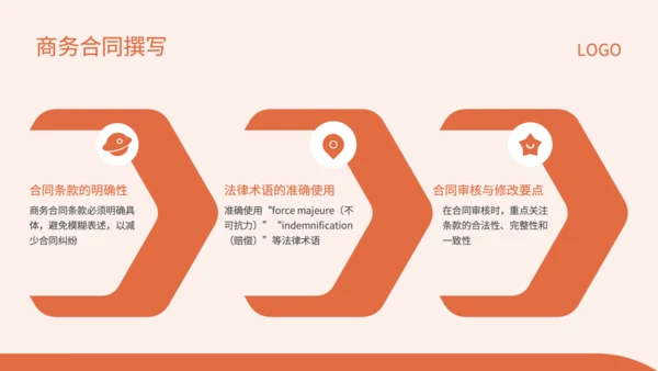 红色插画风商务场景中的英语应用技巧PPT