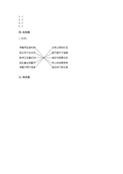 部编版四年级上册道德与法治期中测试卷含完整答案【精选题】.docx