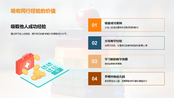 幼儿教育全景解析