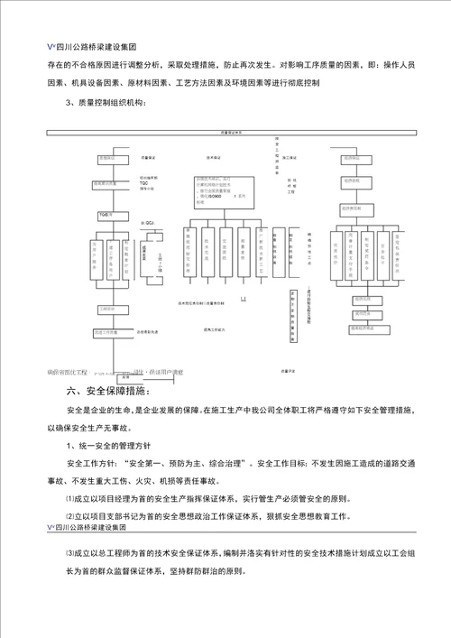 桥台施工方案11