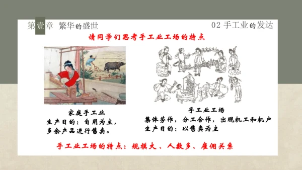 第19课 清朝前期社会经济的发展 课件